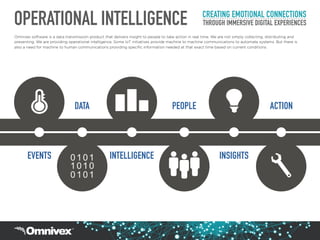 OPERATIONAL INTELLIGENCE CREATING EMOTIONAL CONNECTIONS
THROUGH IMMERSIVE DIGITAL EXPERIENCES
Omnivex software is a data transmission product that delivers insight to people to take action in real time. We are not simply collecting, distributing and
presenting. We are providing operational intelligence. Some IoT initiatives provide machine to machine communications to automate systems. But there is
also a need for machine to human communications providing specific information needed at that exact time based on current conditions.
EVENTS
DATA
INTELLIGENCE
PEOPLE
INSIGHTS
ACTION
 