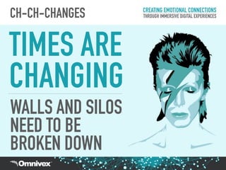 TIMES ARE
CHANGING
WALLS AND SILOS  
NEED TO BE  
BROKEN DOWN
CH-CH-CHANGES CREATING EMOTIONAL CONNECTIONS
THROUGH IMMERSIVE DIGITAL EXPERIENCES
 