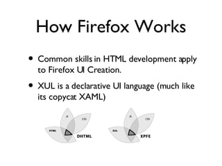 How Firefox Works Common skills in HTML development apply to Firefox UI Creation. XUL is a declarative UI language (much like its copycat XAML) 