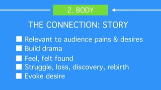 THE CONNECTION: STORY	

Relevant to audience pains & desires!
Build drama!
Feel, felt found!
Struggle, loss, discovery, re...