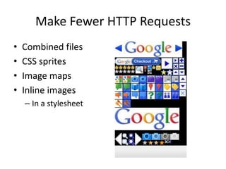 Smush ItChromeIE Dev ToolsFiddlerMicrosoft Network Monitor
