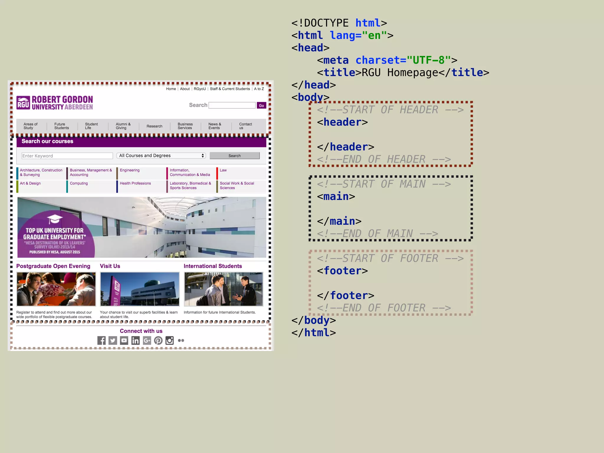 <!DOCTYPE html> 
<html lang="en"> 
<head> 
<meta charset="UTF-8"> 
<title>RGU Homepage</title> 
</head> 
<body> 
<!--START OF HEADER --> 
<header> 
 
</header> 
<!--END OF HEADER --> 
 
<!--START OF MAIN --> 
<main> 
 
</main> 
<!--END OF MAIN --> 
 
<!--START OF FOOTER --> 
<footer> 
 
</footer> 
<!--END OF FOOTER --> 
</body> 
</html>
 