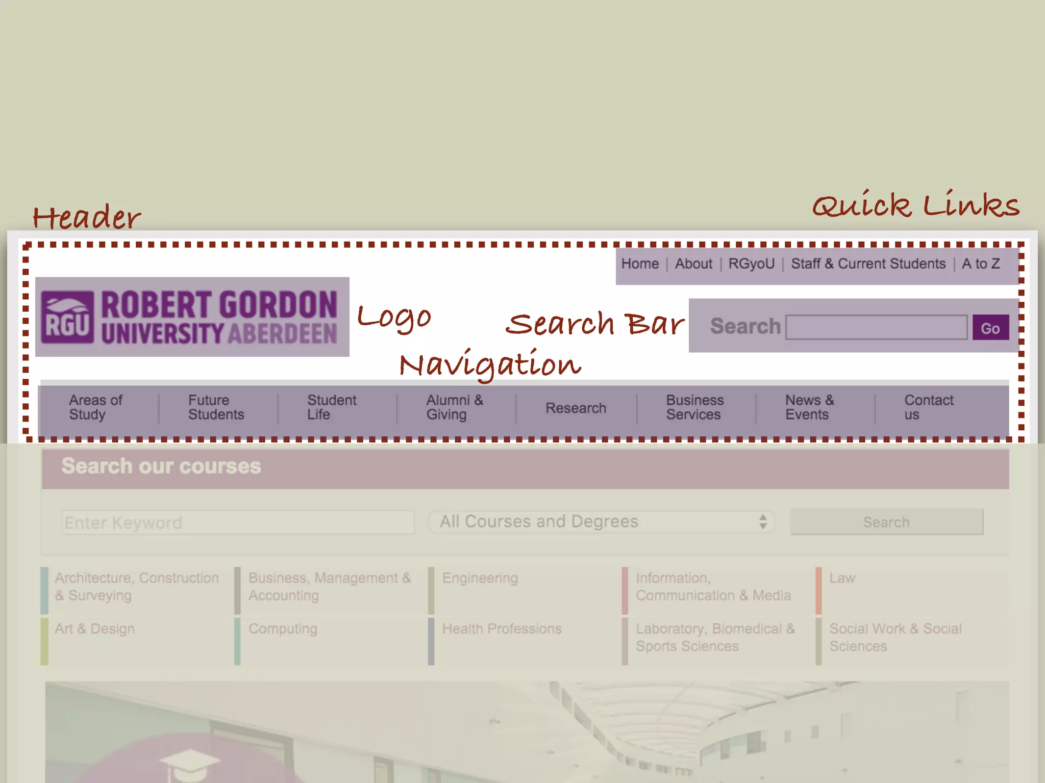Header Quick Links
Logo Search Bar
Navigation
 