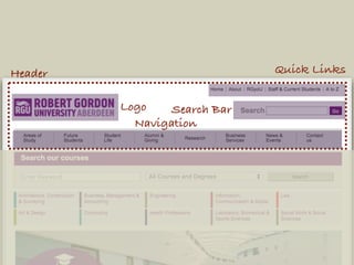Header Quick Links
Logo Search Bar
Navigation
 