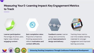 Enhancing Teaching Competence Through Continuous Professional Development
 