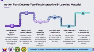 Enhancing Teaching Competence Through Continuous Professional Development
 