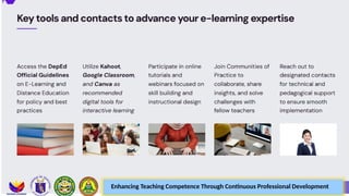 Enhancing Teaching Competence Through Continuous Professional Development
 