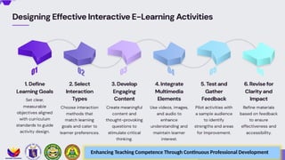 Enhancing Teaching Competence Through Continuous Professional Development
 