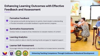 Enhancing Teaching Competence Through Continuous Professional Development
 