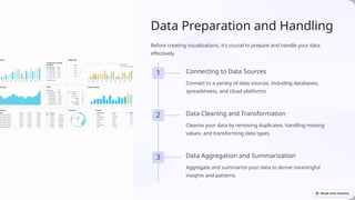 Data Preparation and Handling
Before creating visualizations, it's crucial to prepare and handle your data
effectively.
1 Connecting to Data Sources
Connect to a variety of data sources, including databases,
spreadsheets, and cloud platforms.
2 Data Cleaning and Transformation
Cleanse your data by removing duplicates, handling missing
values, and transforming data types.
3 Data Aggregation and Summarization
Aggregate and summarize your data to derive meaningful
insights and patterns.
 
