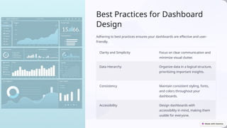 Best Practices for Dashboard
Design
Adhering to best practices ensures your dashboards are effective and user-
friendly.
Clarity and Simplicity Focus on clear communication and
minimize visual clutter.
Data Hierarchy Organize data in a logical structure,
prioritizing important insights.
Consistency Maintain consistent styling, fonts,
and colors throughout your
dashboards.
Accessibility Design dashboards with
accessibility in mind, making them
usable for everyone.
 