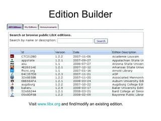 Edition Builder Visit  www.libx.org  and find/modify an existing edition.  