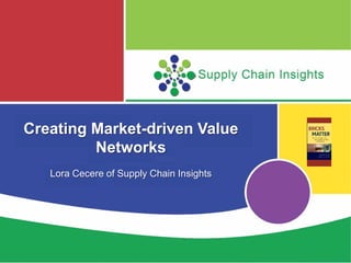 Creating Market-driven Value
Networks
Lora Cecere of Supply Chain Insights
 