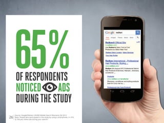 Source: Google/Nielsen Life360 Mobile Search Moments Q4 2012.
Base: People who participated in the study by using a smartp...