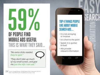 EASYSearch
INformation
ofpeoplefind
mobileadsuseful
Thisiswhattheysaid…
59%
“No extra clicks needed.  
Easy to spot.”
“The...