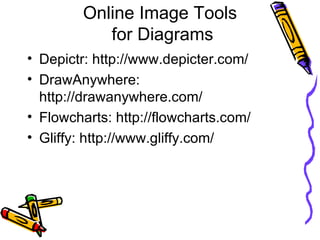 Online Image Tools  for Diagrams Depictr: http://www.depicter.com/ DrawAnywhere: http://drawanywhere.com/ Flowcharts: http://flowcharts.com/ Gliffy: http://www.gliffy.com/ 