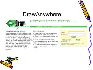 DrawAnywhere DrawAnywhere: http://www.drawanywhere.com/ 