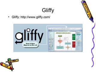 Gliffy Gliffy: http://www.gliffy.com/ 