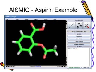 AISMIG - Aspirin Example 