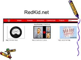RedKid.net 