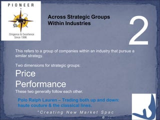 4° C r e a t i n g N e w M a r k e t S p a c
e : :
2
Across Strategic Groups
Within Industries
This refers to a group of companies within an industry that pursue a
similar strategy.
Two dimensions for strategic groups:
Price
Performance
These two generally follow each other.
Polo Ralph Lauren – Trading both up and down:
haute couture & the classical lines.
 
