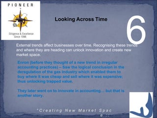 8° C r e a t i n g N e w M a r k e t S p a c
e : :
6
Looking Across Time
External trends affect businesses over time. Recognising these trends
and where they are heading can unlock innovation and create new
market space.
Enron (before they thought of a new trend in irregular
accounting practices) – Saw the logical conclusion in the
deregulation of the gas industry which enabled them to
buy where it was cheap and sell where it was expensive;
thus unlocking trapped value.
They later went on to innovate in accounting… but that is
another story.
 