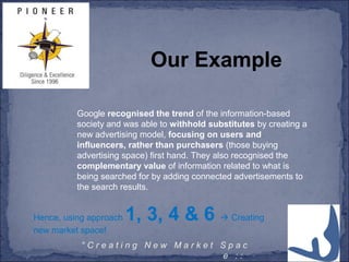 9° C r e a t i n g N e w M a r k e t S p a c
e : :
Our Example
Hence, using approach 1, 3, 4 & 6  Creating
new market space!
Google recognised the trend of the information-based
society and was able to withhold substitutes by creating a
new advertising model, focusing on users and
influencers, rather than purchasers (those buying
advertising space) first hand. They also recognised the
complementary value of information related to what is
being searched for by adding connected advertisements to
the search results.
 