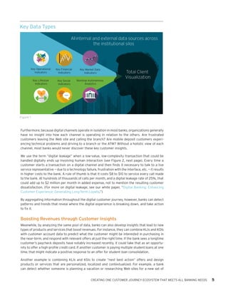 CREATING ONE CUSTOMER JOURNEY ECOSYSTEM THAT MEETS ALL BANKING NEEDS 5
Furthermore, because digital channels operate in isolation in most banks, organizations generally
have no insight into how each channel is operating in relation to the others. Are frustrated
customers leaving the Web site and calling the branch? Are mobile deposit customers experi-
encing technical problems and driving to a branch or the ATM? Without a holistic view of each
channel, most banks would never discover these key customer insights.
We use the term “digital leakage” when a low-value, low-complexity transaction that could be
handled digitally ends up involving human interaction (see Figure 2, next page). Every time a
customer starts a transaction on a digital channel and then finds it necessary to talk to a live
service representative — due to a technology failure, frustration with the interface, etc. — it results
in higher costs to the bank. A rule of thumb is that it costs $8 to $10 to service every call made
to the bank. At hundreds of thousands of calls per month, and a digital leakage rate of 25%, that
could add up to $2 million per month in added expense, not to mention the resulting customer
dissatisfaction. (For more on digital leakage, see our white paper, “Digital Banking: Enhancing
Customer Experience; Generating Long-Term Loyalty.”)
By aggregating information throughout the digital customer journey, however, banks can detect
patterns and trends that reveal where the digital experience is breaking down, and take action
to fix it.
Boosting Revenues through Customer Insights
Meanwhile, by analyzing the same pool of data, banks can also develop insights that lead to new
types of products and services that boost revenues. For instance, they can combine KLIs and KOIs
with customer account data to predict what the customer might be interested in purchasing in
the near-term, and respond with relevant offers at just the right time. If the bank sees a longtime
customer’s paycheck deposits have notably increased recently, it could take that as an opportu-
nity to offer a high-profile credit card. If another customer is paying multiple student loans at one
time, that might indicate a positive response to an offer for student loan consolidation.
Another example is combining KLIs and KSIs to create “next best action” offers and design
products or services that are personalized, localized and contextualized. For example, a bank
can detect whether someone is planning a vacation or researching Web sites for a new set of
Key Data Types
Figure 1
Key Operational
Indicators Total Client
Visualization
Key Lifestyle
Indicators
Nonstop Autonomous
Analytics
Key Social
Indicators
Key Market Data
Indicators
Key Financial
Indicators
All internal and external data sources across
the institutional silos
 