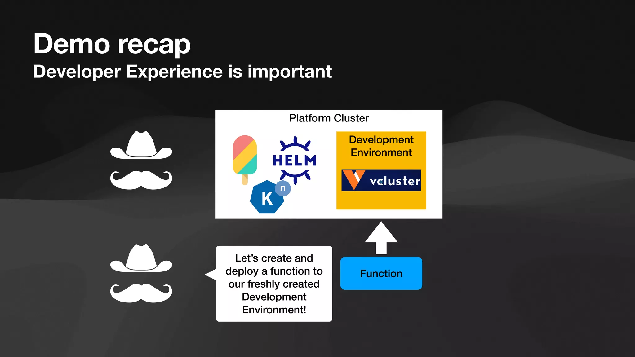 Demo recap
Developer Experience is important
Platform Cluster
Development
Environment
Let’s create and
deploy a function to
our freshly created
Development
Environment!
Function
 