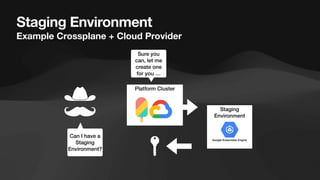 Staging Environment
Example Crossplane + Cloud Provider
Platform Cluster
Can I have a
Staging
Environment?
Staging
Environment
Sure you
can, let me
create one
for you …
 