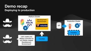 Demo recap
Deploying to production
Platform Cluster
Development
Environment
Let’s create and
deploy a function to
our freshly created
Development
Environment!
Function
GIT
Production Cluster
Function
 