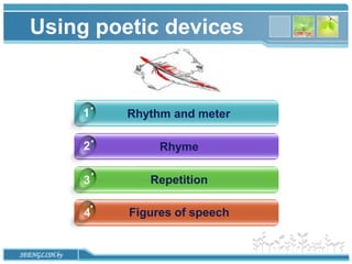 www.themegallery.com
Using poetic devices
Rhythm and meter
Rhyme
Repetition
Figures of speech4
1
2
3
SEENGLISH.by
 