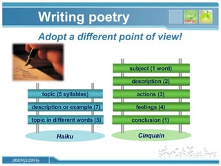 www.themegallery.com
Writing poetry
topic (5 syllables)
description or example (7)
topic in different words (5)
Adopt a different point of view!
subject (1 word)
description (2)
actions (3)
feelings (4)
conclusion (1)
Haiku Cinquain
SEENGLISH.by
 