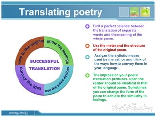 www.themegallery.com
Translating poetry
SUCCESSFUL
TRANSLATION
Find a perfect balance between
the translation of separate
words and the meaning of the
whole poem.
Use the meter and the structure
of the original poem.
The impression your poetic
translation produces upon the
reader should be identical to that
of the original poem. Sometimes
you can change the form of the
poem to achieve the similarity in
feelings.
Analyze the stylistic means
used by the author and think of
the ways how to convey them in
your language.
SEENGLISH.by
 