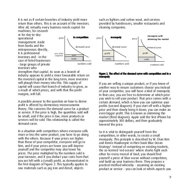 Ap microeconomics note