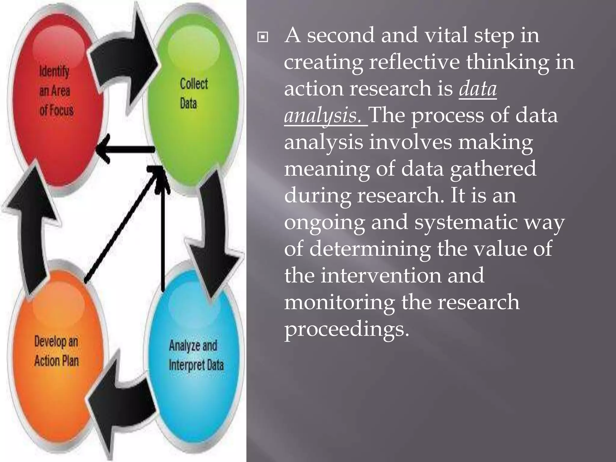  A second and vital step in
creating reflective thinking in
action research is data
analysis. The process of data
analysis involves making
meaning of data gathered
during research. It is an
ongoing and systematic way
of determining the value of
the intervention and
monitoring the research
proceedings.
 