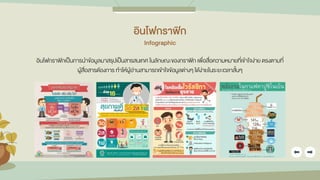 อินโฟกรำฟิก
Infographic
อินโฟกราฟิกเป็นการนาข้อมูลมาสรุปเป็นสารสนเทศ ในลักษณะของกราฟิก เพื่อสื่อความหมายที่เข้าใจง่าย ตรงตามที่
ผู้สื่อสารต้องการ ทาให้ผู้อ่านสามารถเข้าใจข้อมูลต่างๆ ได้ง่ายในระยะเวลาสั้นๆ
 