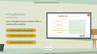 โมดูลที่ X เรื่อง......................
หัวข้อย่อยที่ 1
หัวข้อย่อยที่ 2
หัวข้อย่อยที่ 3
หัวข้อย่อยที่ 4
หน้ำเมนูหัวข้อย่อย
Sub Menu Page
หน่วยการเรียนรู้แต่ละหน่วยมักจะมีหัวข้อย่อย ให้จัดวาง
ปุ่มเพื่อเลือกเนื้อหาย่อยได้ง่าย
มาจากหน้าเมนูได้ ต้องกลับหน้าเมนูได้
มาจากหน้าเมนูได้ ต้องกลับหน้าเมนูได้
ปุ่มที่ยังไม่จาเป็นต้องกดให้จางไว้ก่อน
 
