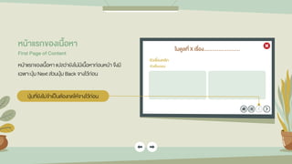 โมดูลที่ X เรื่อง......................
หัวเรื่องหลัก
หัวเรื่องรอง
หน้ำแรกของเนื้อหำ
First Page of Content
หน้าแรกของเนื้อหา แปลว่ายังไม่มีเนื้อหาก่อนหน้า จึงมี
เฉพาะปุ่ม Next ส่วนปุ่ม Back จางไว้ก่อน
ปุ่มที่ยังไม่จาเป็นต้องกดให้จางไว้ก่อน
 