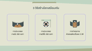 การประมวลผล
ภาพวิดีโอ 360 องศา
การประมวลผล
ภาพนิ่ง 360 องศา
การจาลองภาพ
ด้วยซอฟต์แวร์โมเดล 3 มิติ
3 วิธีสร้ำงโลกเสมือนจริง
 