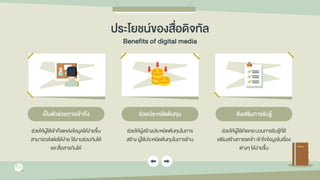เป็นตัวช่วยกำรเข้ำถึง ช่วยประหยัดต้นทุน ส่งเสริมกำรรับรู้
ช่วยให้ผู้ใช้เข้าถึงแหล่งข้อมูลได้ง่ายขึ้น
สามารถส่งต่อได้ง่าย ใช้งานร่วมกันได้
และสื่อสารกันได้
ช่วยให้ผู้สร้างประหยัดต้นทุนในการ
สร้าง ผู้ใช้ประหยัดต้นทุนในการช้าน
ช่วยให้ผู้ใช้เกิดกระบวนการรับรู้ที่ดี
เสริมสร้างการจดจา เข้าใจข้อมูลในเรื่อง
ต่างๆ ได้ง่ายขึ้น
ประโยชน์ของสื่อดิจทัล
Benefits of digital media
 