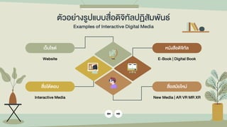 เว็บไซต์
Website
สื่อโต้ตอบ
Interactive Media
หนังสือดิจิทัล
E-Book | Digital Book
สื่อสมัยใหม่
New Media | AR VR MR XR
ตัวอย่ำงรูปแบบสื่อดิจิทัลปฏิสัมพันธ์
Examples of Interactive Digital Media
 