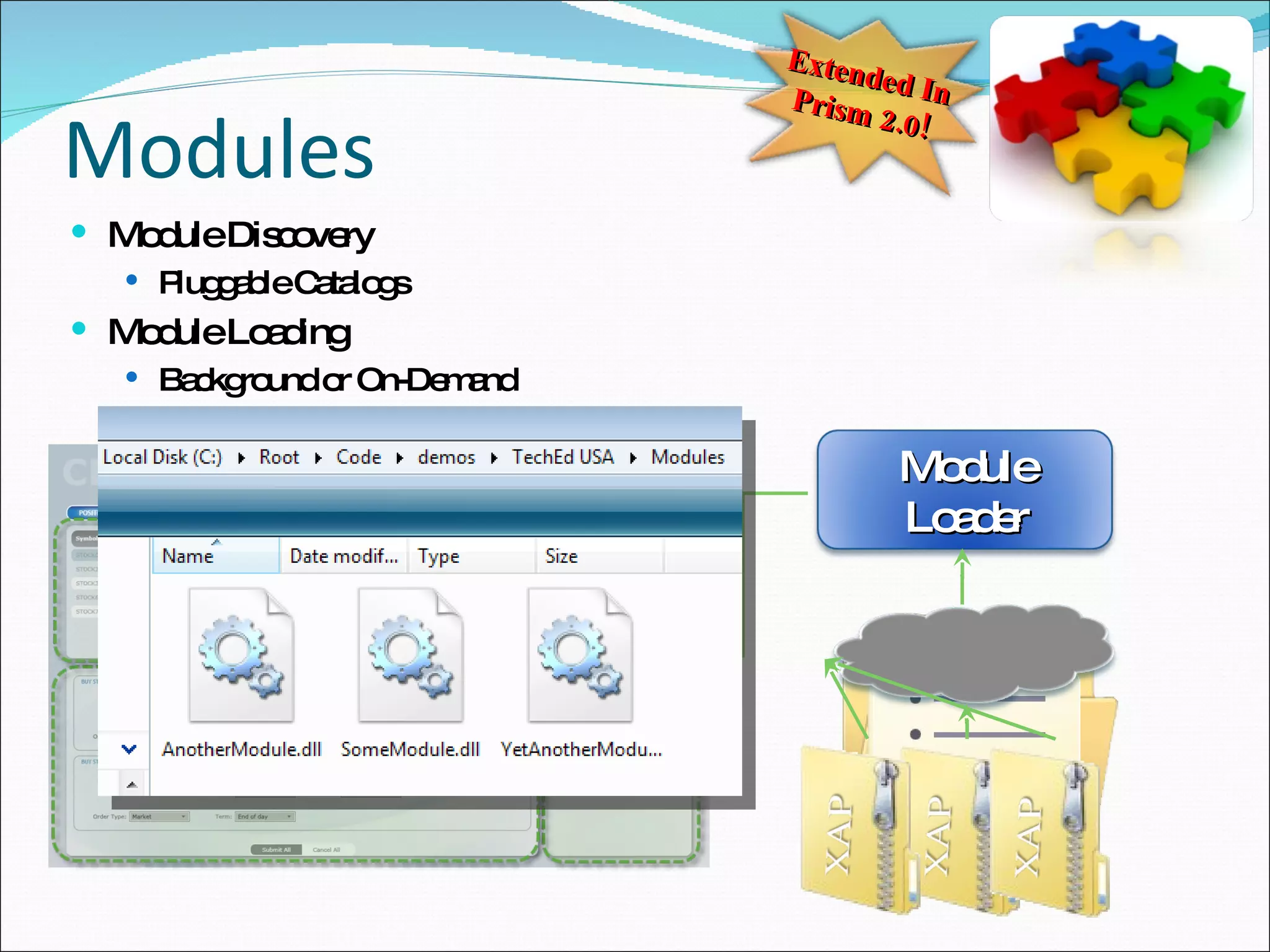 Modules Module Discovery Pluggable Catalogs Module Loading Background or On-Demand Module Loader Extended In Prism 2.0! 