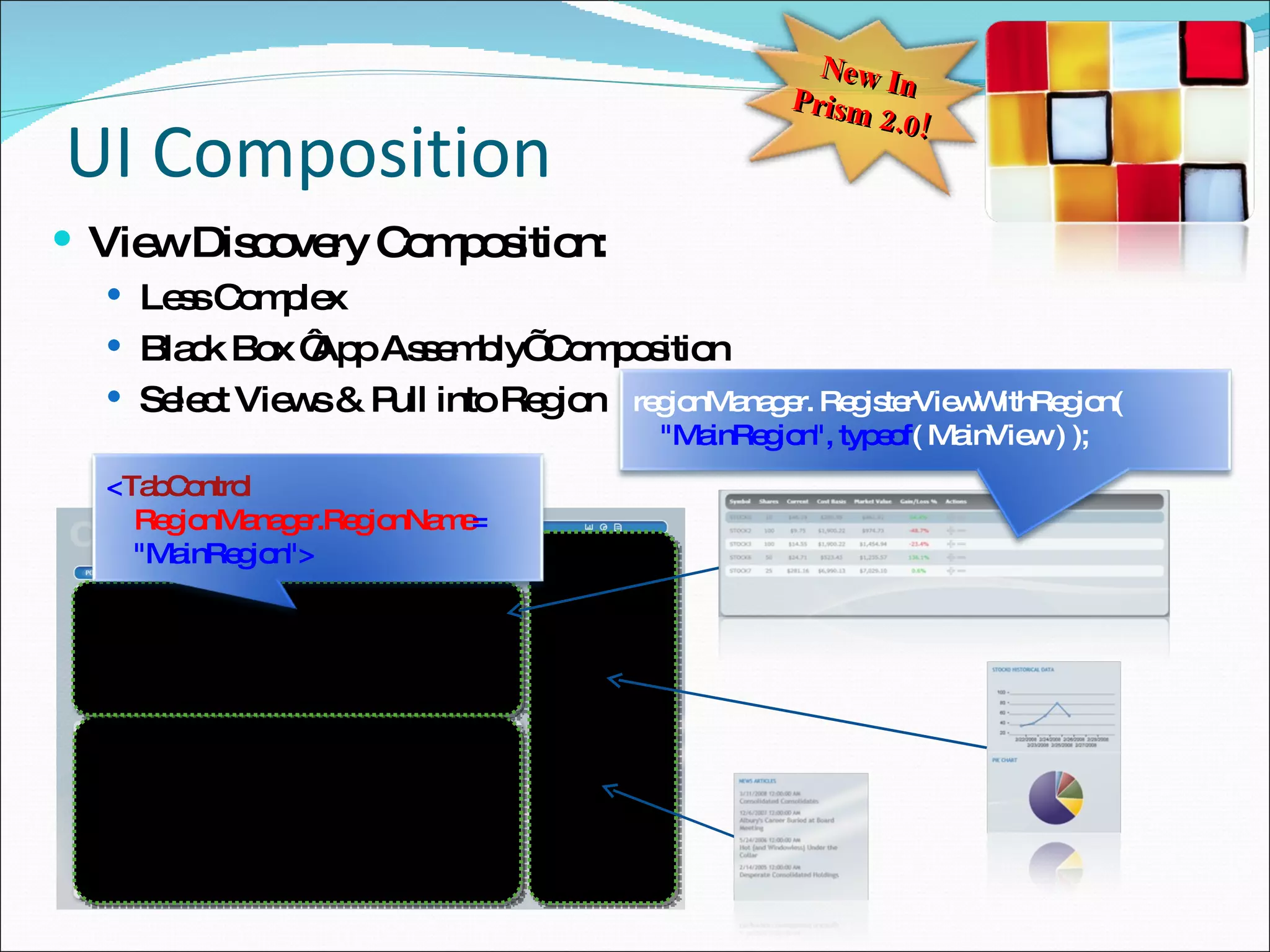 UI Composition View Discovery Composition: Less Complex Black Box ‘App Assembly’ Composition Select Views & Pull into Region Region Region Region New In Prism 2.0! < TabControl   RegionManager.RegionName =   &quot;MainRegion&quot;> regionManager. RegisterViewWithRegion( &quot;MainRegion&quot;, typeof (   MainView ) ); 