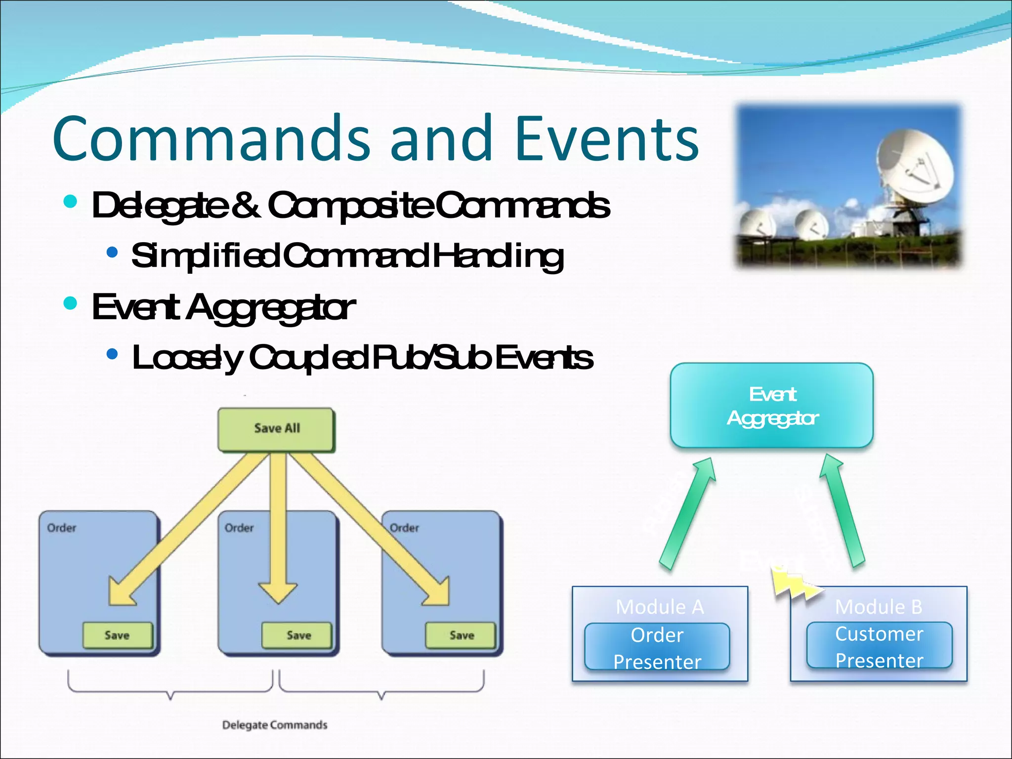 Commands and Events Delegate & Composite Commands Simplified Command Handling Event Aggregator Loosely Coupled Pub/Sub Events Module B Customer Presenter Module A Order Presenter Event Aggregator Subscribe Publish Event 