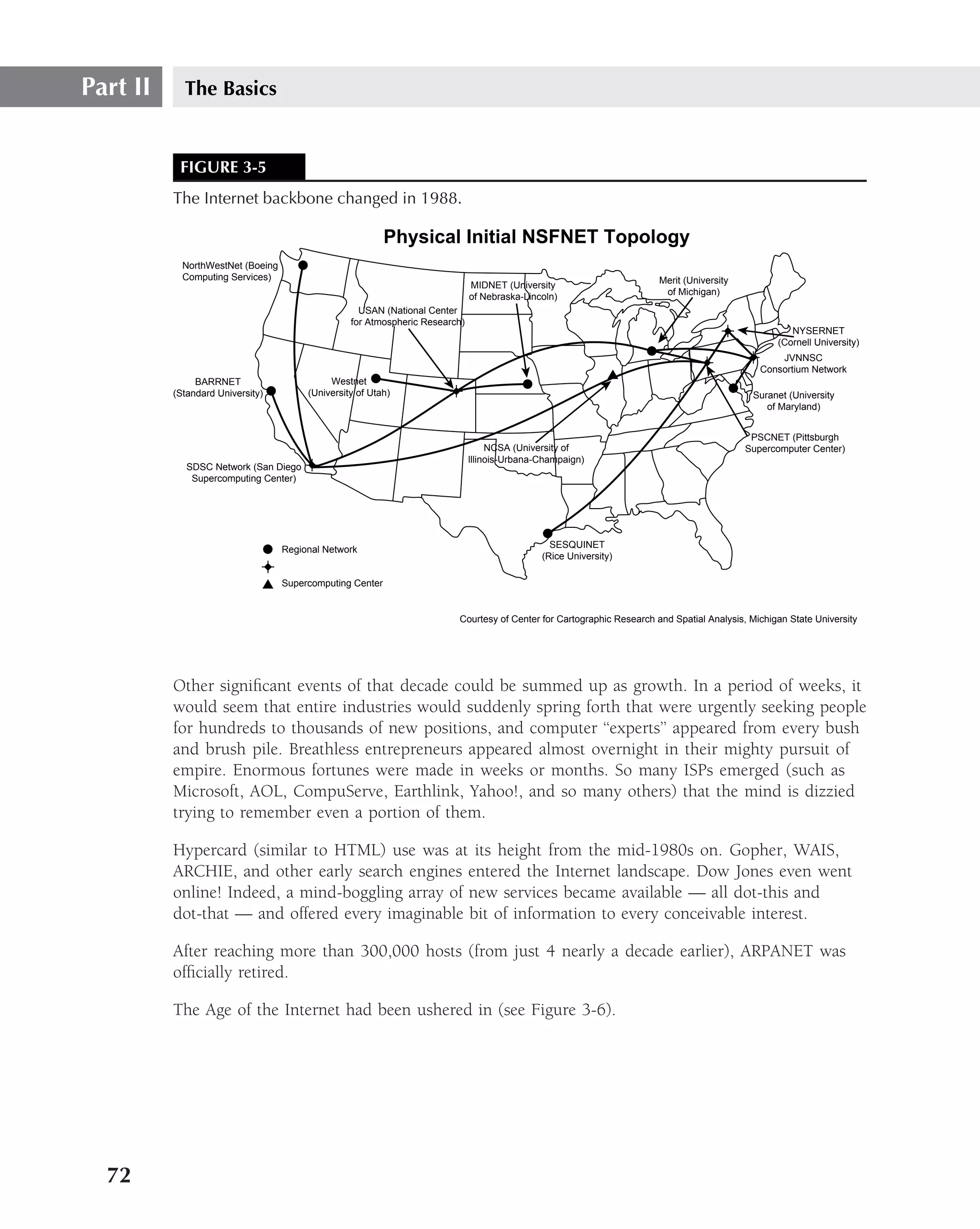 Part II     The Basics


           FIGURE 3-5
          The Internet backbone changed in 1988.

                                                           Physical Initial NSFNET Topology
            NorthWestNet (Boeing
            Computing Services)                                                                                        Merit (University
                                                                              MIDNET (University
                                                                                                                        of Michigan)
                                                                              of Nebraska-Lincoln)
                                                    USAN (National Center
                                                  for Atmospheric Research)
                                                                                                                                                     NYSERNET
                                                                                                                                                  (Cornell University)
                                                                                                                                                  JVNNSC
                                                                                                                                              Consortium Network
               BARRNET                       Westnet
          (Standard University)         (University of Utah)                                                                                Suranet (University
                                                                                                                                               of Maryland)


                                                                                                                                            PSCNET (Pittsburgh
                                                                                   NCSA (University of                                     Supercomputer Center)
                                                                              lllinois-Urbana-Champaign)
             SDSC Network (San Diego
              Supercomputing Center)




                                   Regional Network                                             SESQUINET
                                                                                              (Rice University)

                                   Supercomputing Center


                                                                         Courtesy of Center for Cartographic Research and Spatial Analysis, Michigan State University




          Other signiﬁcant events of that decade could be summed up as growth. In a period of weeks, it
          would seem that entire industries would suddenly spring forth that were urgently seeking people
          for hundreds to thousands of new positions, and computer ‘‘experts’’ appeared from every bush
          and brush pile. Breathless entrepreneurs appeared almost overnight in their mighty pursuit of
          empire. Enormous fortunes were made in weeks or months. So many ISPs emerged (such as
          Microsoft, AOL, CompuServe, Earthlink, Yahoo!, and so many others) that the mind is dizzied
          trying to remember even a portion of them.

          Hypercard (similar to HTML) use was at its height from the mid-1980s on. Gopher, WAIS,
          ARCHIE, and other early search engines entered the Internet landscape. Dow Jones even went
          online! Indeed, a mind-boggling array of new services became available — all dot-this and
          dot-that — and offered every imaginable bit of information to every conceivable interest.

          After reaching more than 300,000 hosts (from just 4 nearly a decade earlier), ARPANET was
          ofﬁcially retired.

          The Age of the Internet had been ushered in (see Figure 3-6).




  72
 