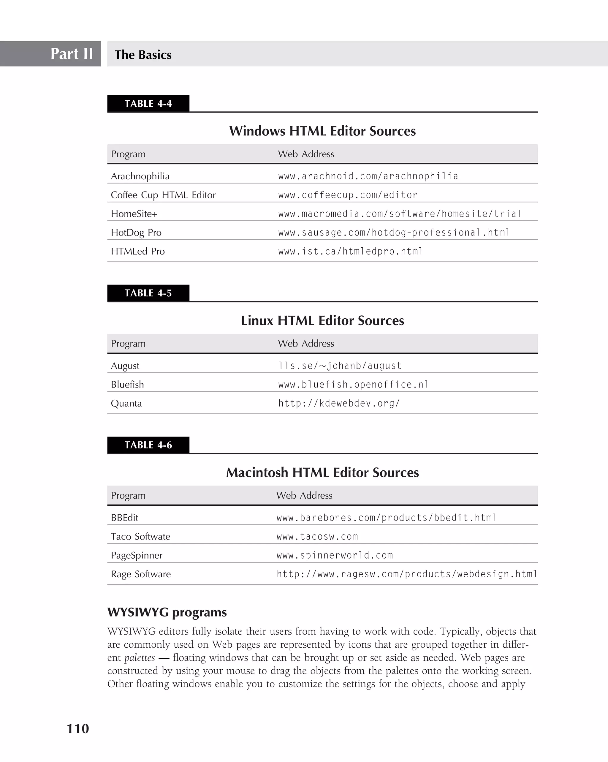 Part II    The Basics


             TABLE 4-4

                                     Windows HTML Editor Sources
          Program                               Web Address

          Arachnophilia                         www.arachnoid.com/arachnophilia
          Coffee Cup HTML Editor                www.coffeecup.com/editor
          HomeSite+                             www.macromedia.com/software/homesite/trial
          HotDog Pro                            www.sausage.com/hotdog-professional.html
          HTMLed Pro                            www.ist.ca/htmledpro.html



             TABLE 4-5

                                       Linux HTML Editor Sources
          Program                               Web Address

          August                                lls.se/∼johanb/august
          Blueﬁsh                               www.bluefish.openoffice.nl
          Quanta                                http://kdewebdev.org/



             TABLE 4-6

                                    Macintosh HTML Editor Sources
          Program                              Web Address

          BBEdit                               www.barebones.com/products/bbedit.html
          Taco Softwate                        www.tacosw.com
          PageSpinner                          www.spinnerworld.com
          Rage Software                        http://www.ragesw.com/products/webdesign.html



          WYSIWYG programs
          WYSIWYG editors fully isolate their users from having to work with code. Typically, objects that
          are commonly used on Web pages are represented by icons that are grouped together in differ-
          ent palettes — ﬂoating windows that can be brought up or set aside as needed. Web pages are
          constructed by using your mouse to drag the objects from the palettes onto the working screen.
          Other ﬂoating windows enable you to customize the settings for the objects, choose and apply



  110
 