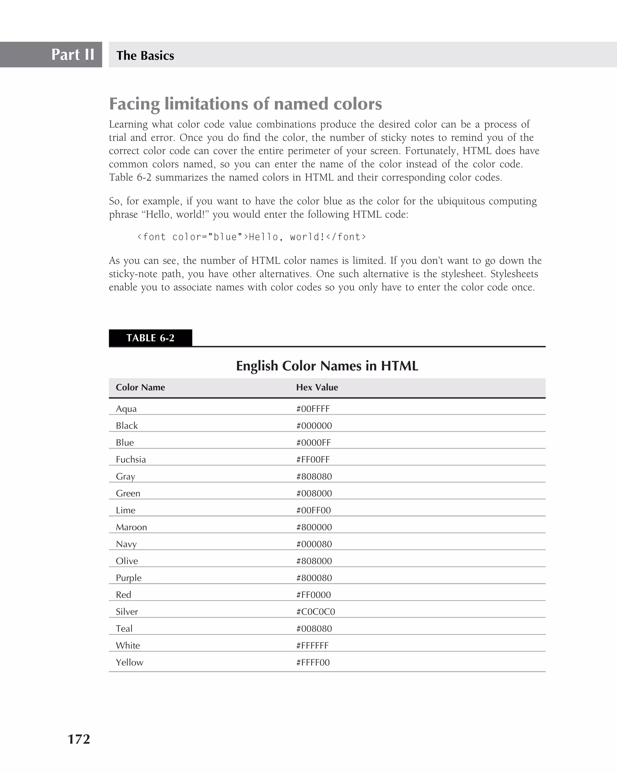 Part II    The Basics


          Facing limitations of named colors
          Learning what color code value combinations produce the desired color can be a process of
          trial and error. Once you do ﬁnd the color, the number of sticky notes to remind you of the
          correct color code can cover the entire perimeter of your screen. Fortunately, HTML does have
          common colors named, so you can enter the name of the color instead of the color code.
          Table 6-2 summarizes the named colors in HTML and their corresponding color codes.

          So, for example, if you want to have the color blue as the color for the ubiquitous computing
          phrase ‘‘Hello, world!’’ you would enter the following HTML code:

                  ‹font color="blue"›Hello, world!‹/font›

          As you can see, the number of HTML color names is limited. If you don’t want to go down the
          sticky-note path, you have other alternatives. One such alternative is the stylesheet. Stylesheets
          enable you to associate names with color codes so you only have to enter the color code once.



             TABLE 6-2

                                      English Color Names in HTML
           Color Name                               Hex Value

           Aqua                                     #00FFFF
           Black                                    #000000
           Blue                                     #0000FF
           Fuchsia                                  #FF00FF
           Gray                                     #808080
           Green                                    #008000
           Lime                                     #00FF00
           Maroon                                   #800000
           Navy                                     #000080
           Olive                                    #808000
           Purple                                   #800080
           Red                                      #FF0000
           Silver                                   #C0C0C0
           Teal                                     #008080
           White                                    #FFFFFF
           Yellow                                   #FFFF00




  172
 