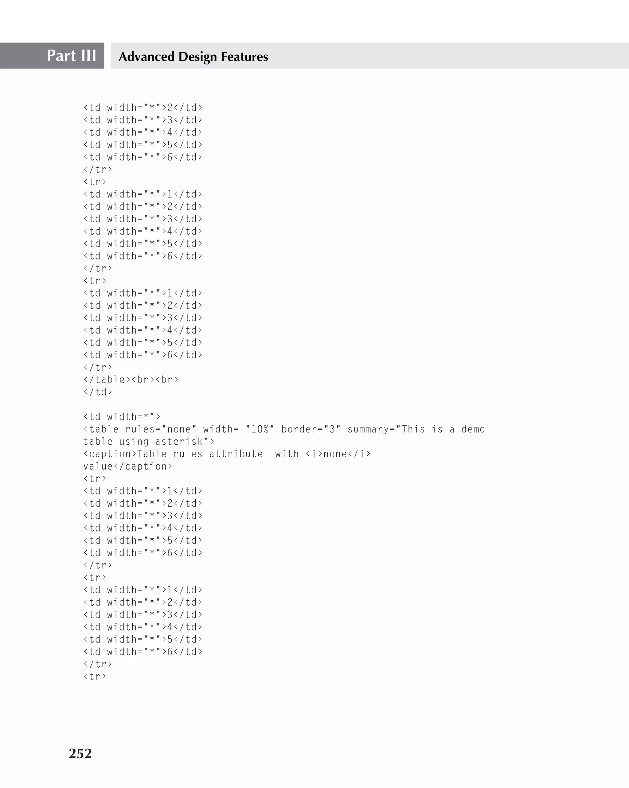 Part III   Advanced Design Features


     ‹td width="*"›2‹/td›
     ‹td width="*"›3‹/td›
     ‹td width="*"›4‹/td›
     ‹td width="*"›5‹/td›
     ‹td width="*"›6‹/td›
     ‹/tr›
     ‹tr›
     ‹td width="*"›1‹/td›
     ‹td width="*"›2‹/td›
     ‹td width="*"›3‹/td›
     ‹td width="*"›4‹/td›
     ‹td width="*"›5‹/td›
     ‹td width="*"›6‹/td›
     ‹/tr›
     ‹tr›
     ‹td width="*"›1‹/td›
     ‹td width="*"›2‹/td›
     ‹td width="*"›3‹/td›
     ‹td width="*"›4‹/td›
     ‹td width="*"›5‹/td›
     ‹td width="*"›6‹/td›
     ‹/tr›
     ‹/table›‹br›‹br›
     ‹/td›

     ‹td width=*"›
     ‹table rules="none" width= "10%" border="3" summary="This is a demo
     table using asterisk"›
     ‹caption›Table rules attribute with ‹i›none‹/i›
     value‹/caption›
     ‹tr›
     ‹td width="*"›1‹/td›
     ‹td width="*"›2‹/td›
     ‹td width="*"›3‹/td›
     ‹td width="*"›4‹/td›
     ‹td width="*"›5‹/td›
     ‹td width="*"›6‹/td›
     ‹/tr›
     ‹tr›
     ‹td width="*"›1‹/td›
     ‹td width="*"›2‹/td›
     ‹td width="*"›3‹/td›
     ‹td width="*"›4‹/td›
     ‹td width="*"›5‹/td›
     ‹td width="*"›6‹/td›
     ‹/tr›
     ‹tr›




   252
 