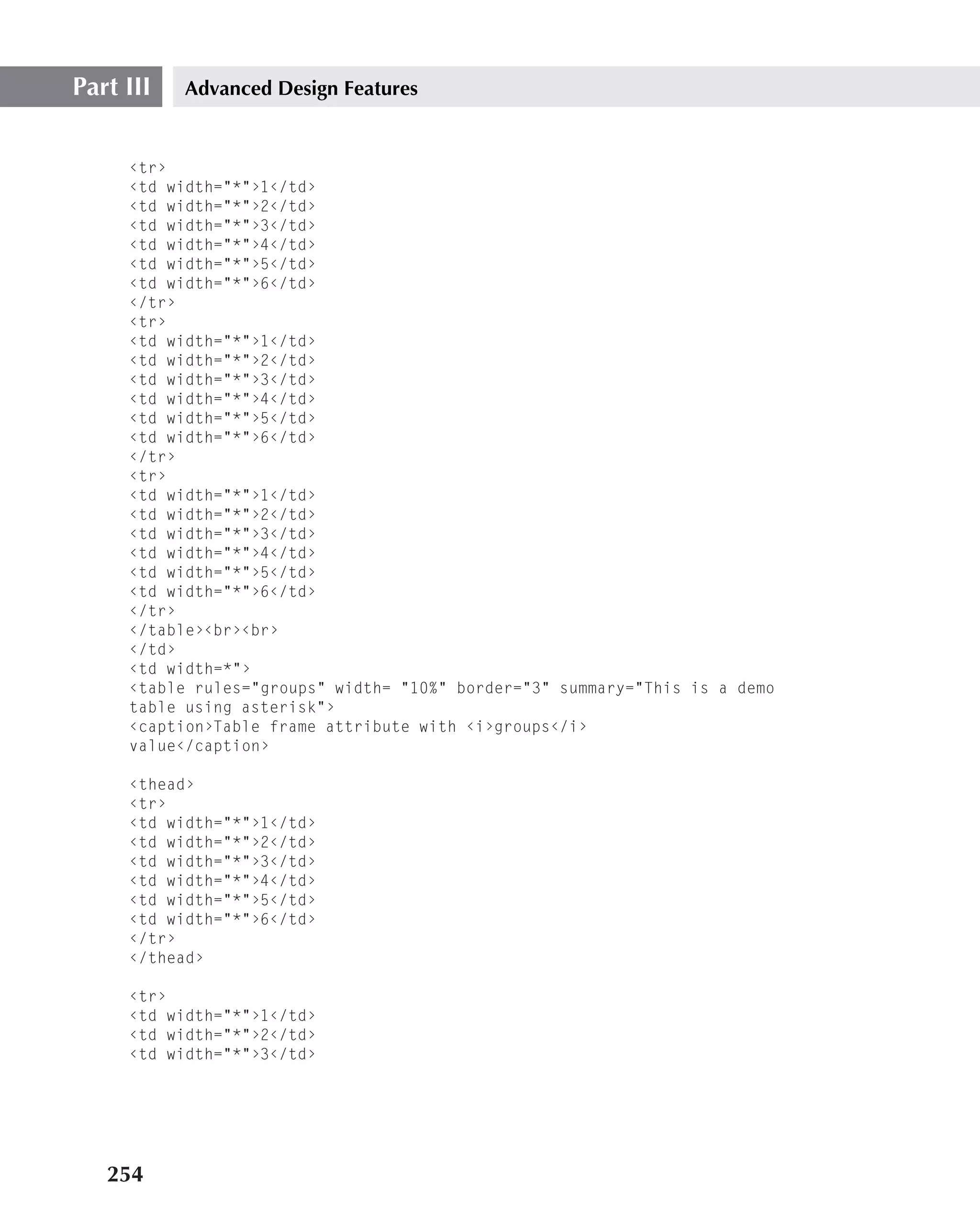 Part III   Advanced Design Features


     ‹tr›
     ‹td width="*"›1‹/td›
     ‹td width="*"›2‹/td›
     ‹td width="*"›3‹/td›
     ‹td width="*"›4‹/td›
     ‹td width="*"›5‹/td›
     ‹td width="*"›6‹/td›
     ‹/tr›
     ‹tr›
     ‹td width="*"›1‹/td›
     ‹td width="*"›2‹/td›
     ‹td width="*"›3‹/td›
     ‹td width="*"›4‹/td›
     ‹td width="*"›5‹/td›
     ‹td width="*"›6‹/td›
     ‹/tr›
     ‹tr›
     ‹td width="*"›1‹/td›
     ‹td width="*"›2‹/td›
     ‹td width="*"›3‹/td›
     ‹td width="*"›4‹/td›
     ‹td width="*"›5‹/td›
     ‹td width="*"›6‹/td›
     ‹/tr›
     ‹/table›‹br›‹br›
     ‹/td›
     ‹td width=*"›
     ‹table rules="groups" width= "10%" border="3" summary="This is a demo
     table using asterisk"›
     ‹caption›Table frame attribute with ‹i›groups‹/i›
     value‹/caption›

     ‹thead›
     ‹tr›
     ‹td width="*"›1‹/td›
     ‹td width="*"›2‹/td›
     ‹td width="*"›3‹/td›
     ‹td width="*"›4‹/td›
     ‹td width="*"›5‹/td›
     ‹td width="*"›6‹/td›
     ‹/tr›
     ‹/thead›

     ‹tr›
     ‹td width="*"›1‹/td›
     ‹td width="*"›2‹/td›
     ‹td width="*"›3‹/td›




   254
 